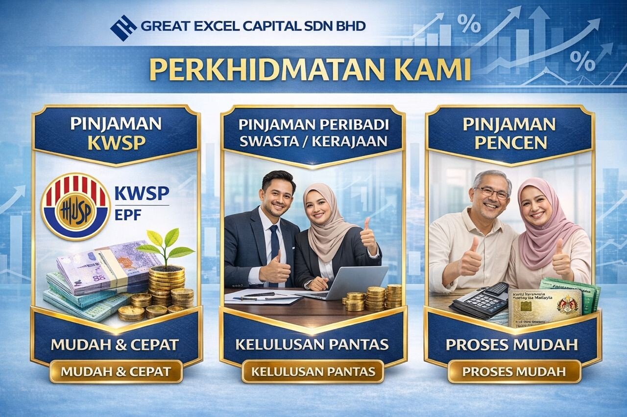 Pinjaman KWSP Tanpa CCRIS Malaysia – Mohon Pinjaman Online | DuitNowPlus